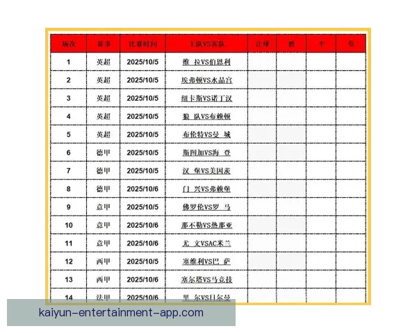 精准解析足球赛事走势 提高竞猜投注胜率技巧大全 精准解析足球赛事走势 提高竞猜投注胜率技巧大全