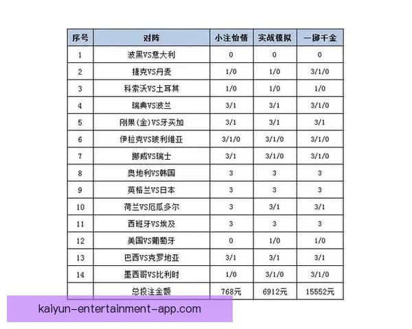 精准足球竞猜投注策略解析助你提升胜率与收益 精准足球竞猜投注策略解析助你提升胜率与收益