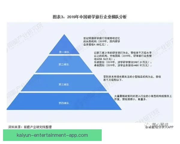 体育竞猜平台深度解析赛事数据策略与用户体验全面升级趋势探索 体育竞猜平台深度解析赛事数据策略与用户体验全面升级趋势探索