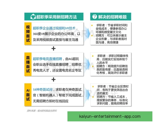 尤文考虑引进丘基需开出有竞争力薪资方案