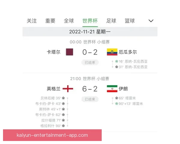 世界杯竞猜赛事盘口分析与预测 精准把握比赛走势与投注策略